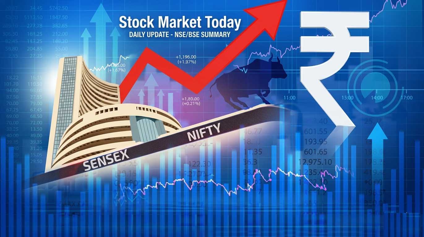 Stock Market Today