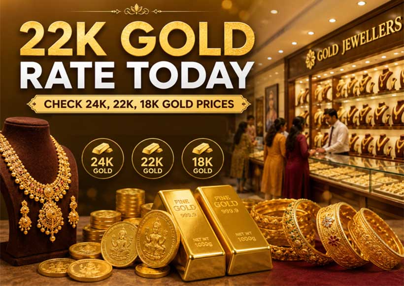 Gold Rate Today